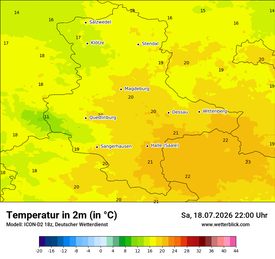 Temperatur