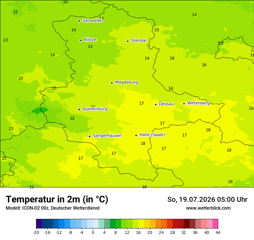 Temperatur