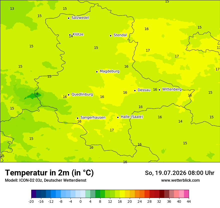 Temperatur