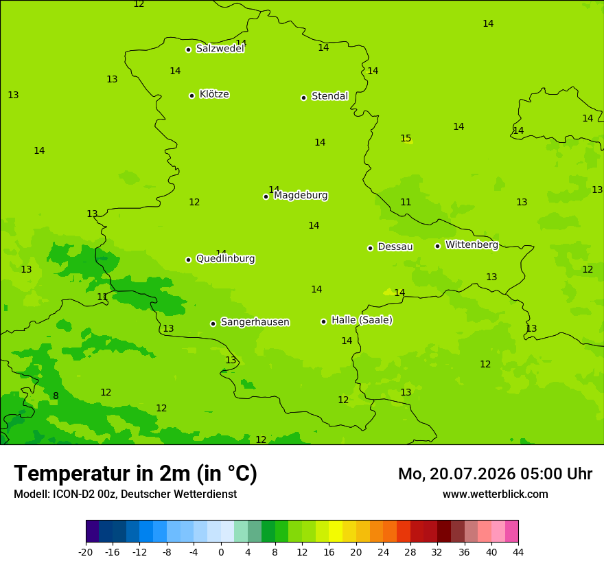 Temperatur
