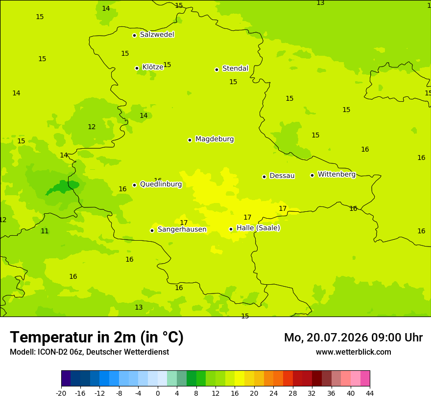 Temperatur