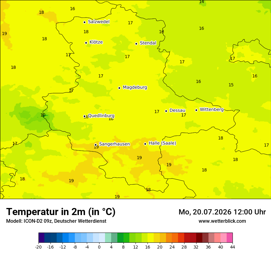Temperatur