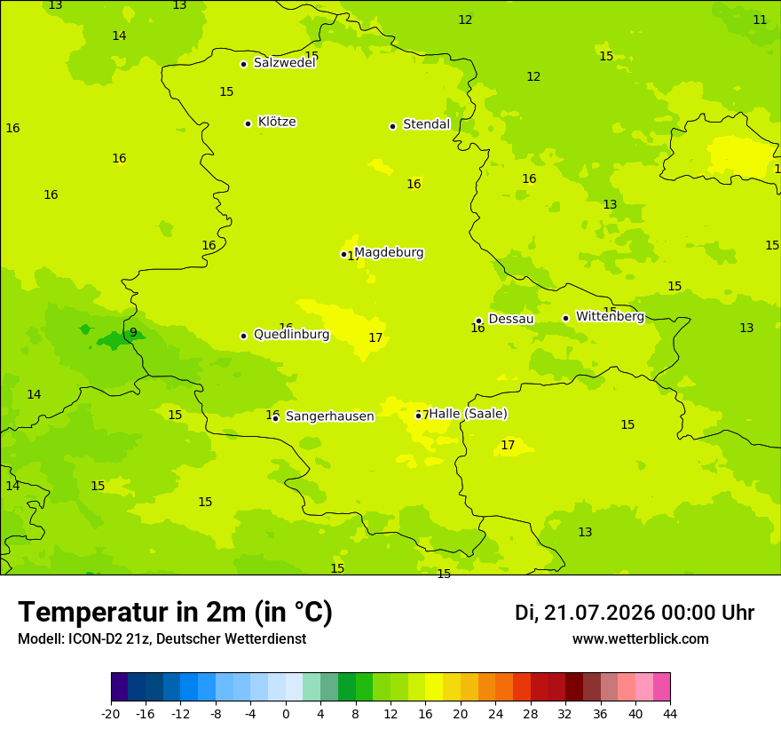 Temperatur