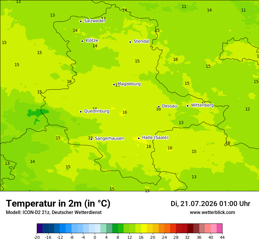Temperatur