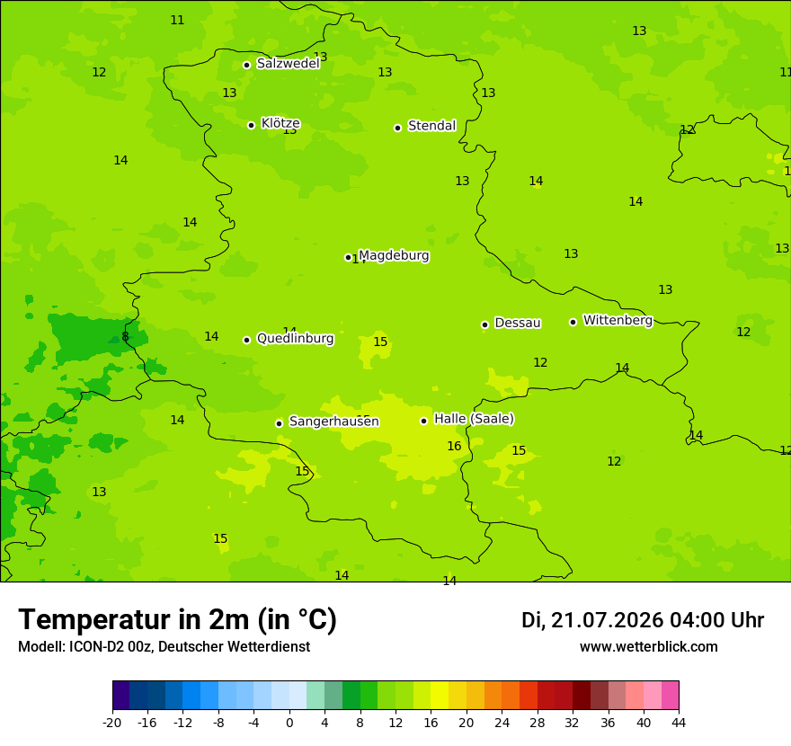 Temperatur
