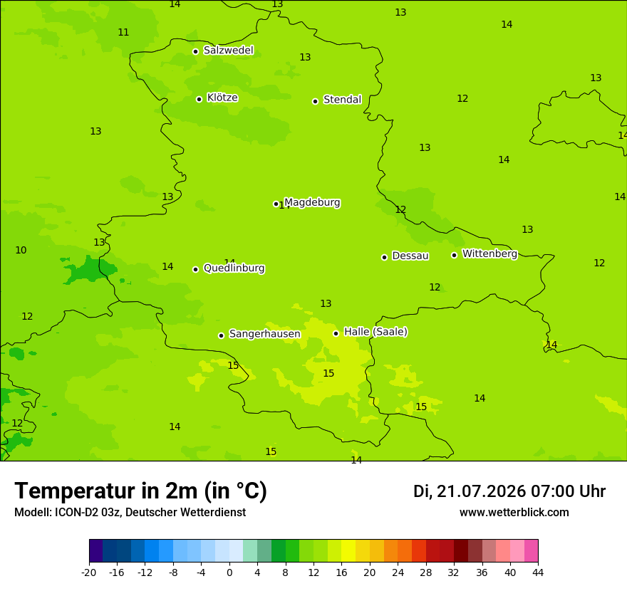Temperatur
