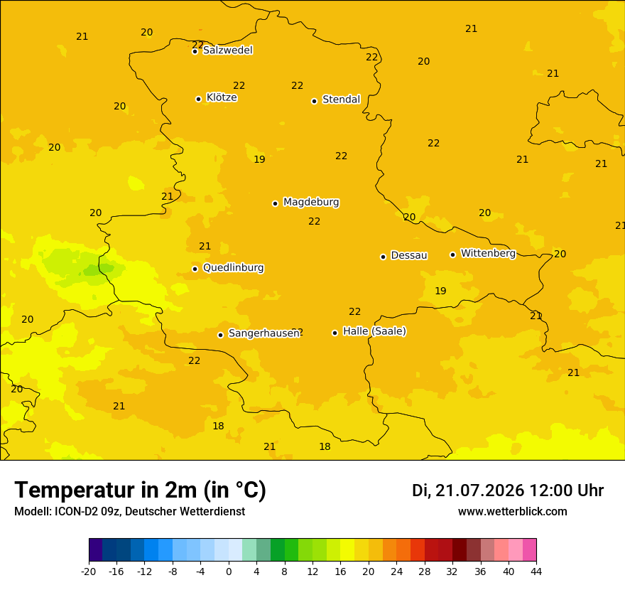 Temperatur