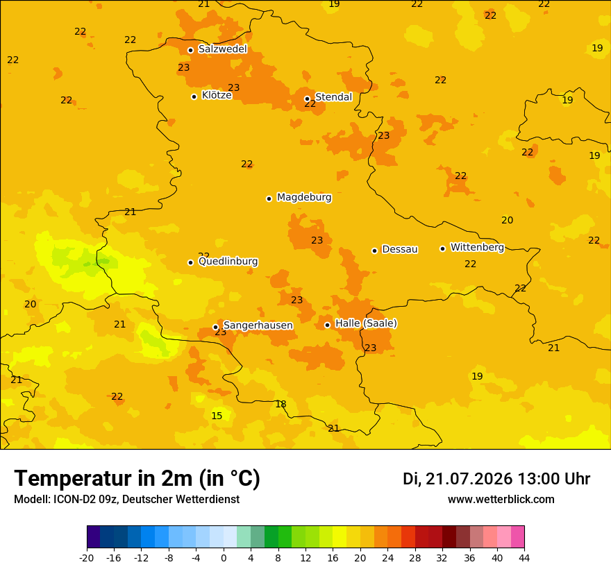 Temperatur