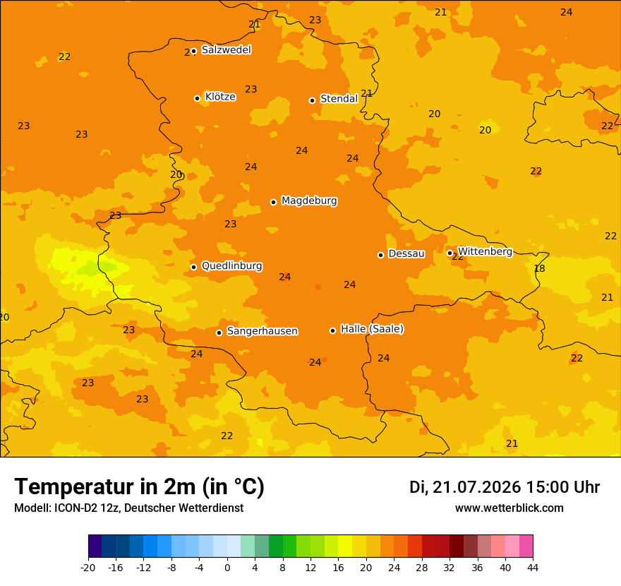Temperatur