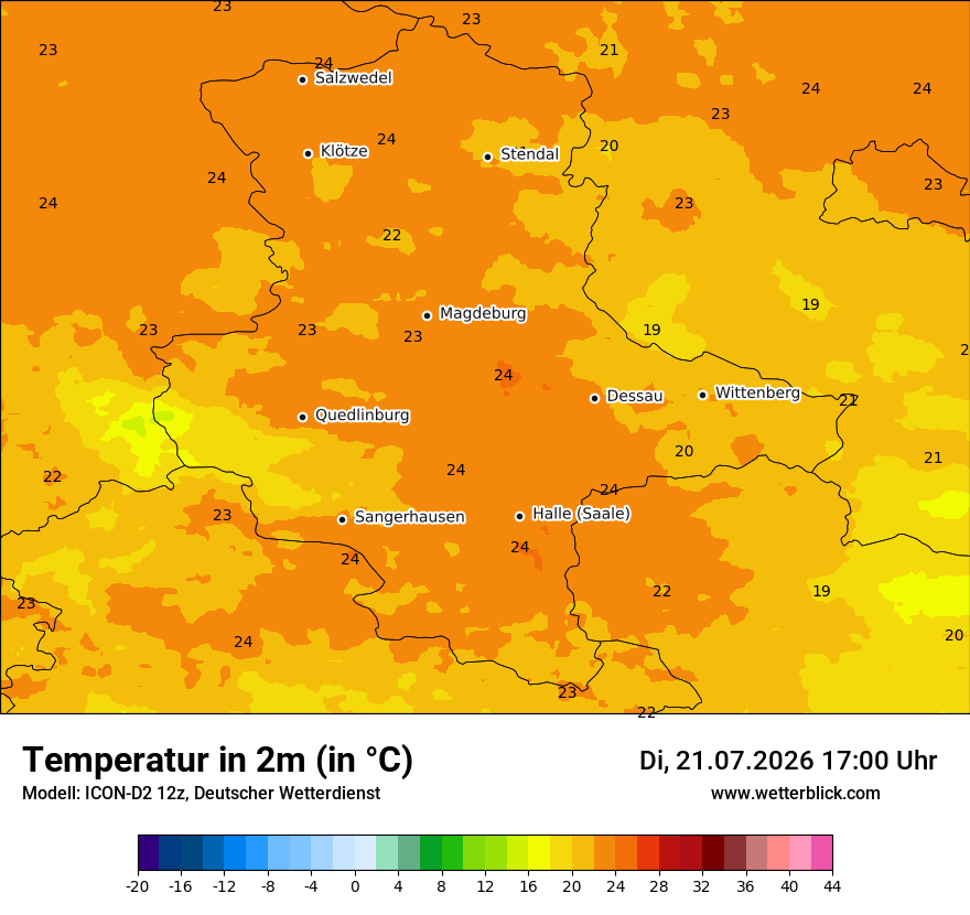 Temperatur
