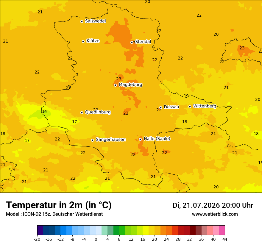 Temperatur
