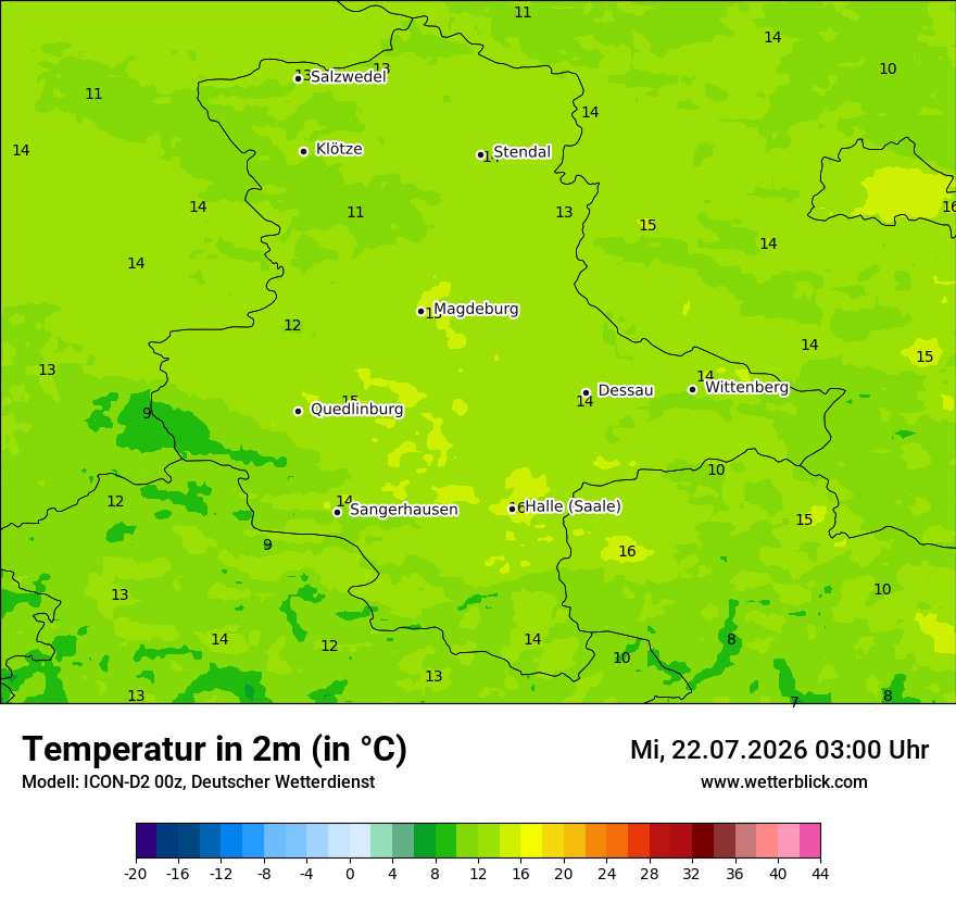 Temperatur