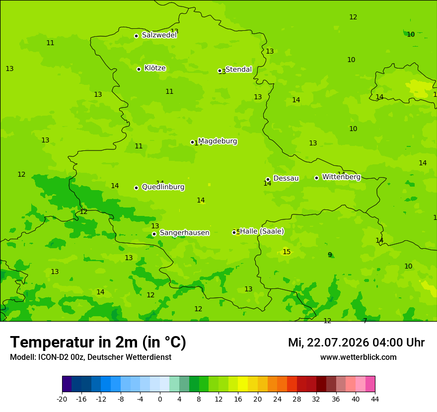 Temperatur