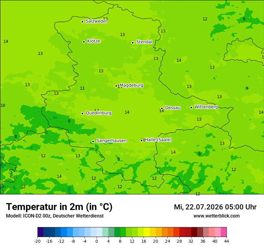 Temperatur