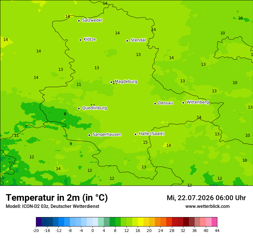 Temperatur
