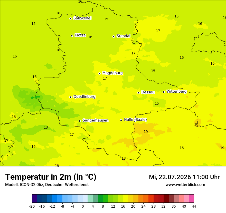 Temperatur