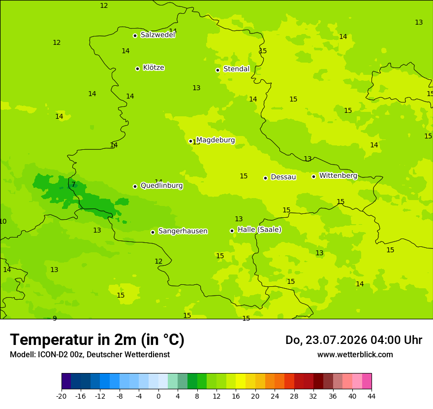Temperatur