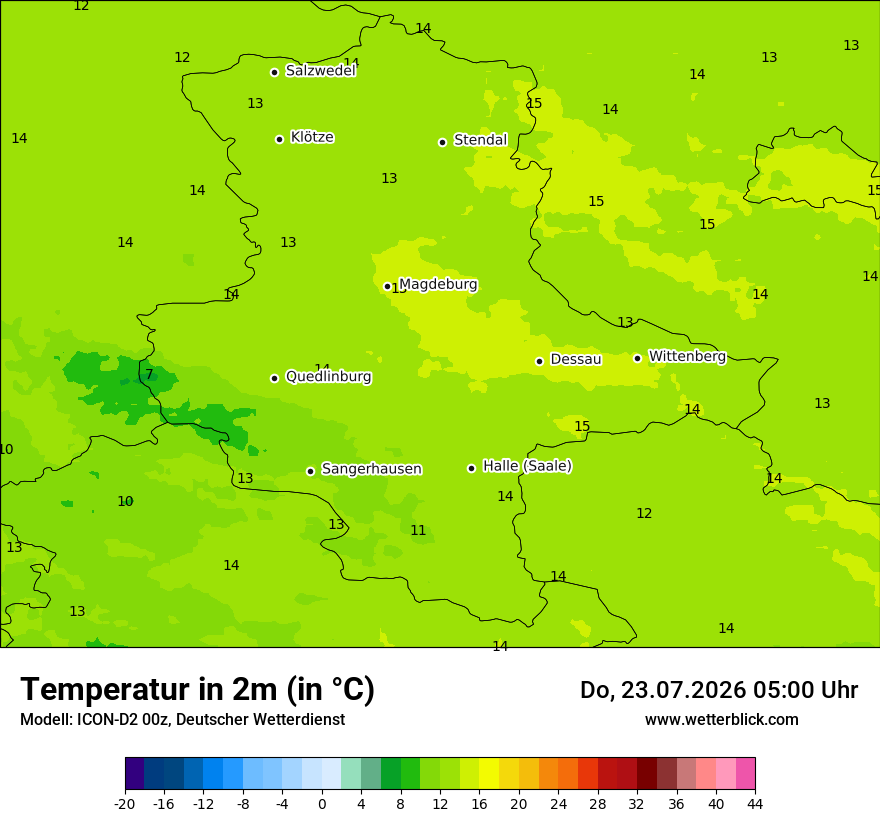 Temperatur