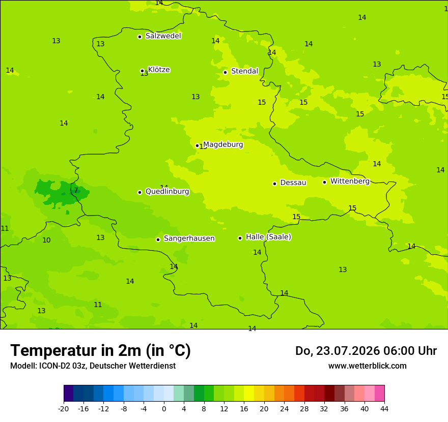 Temperatur