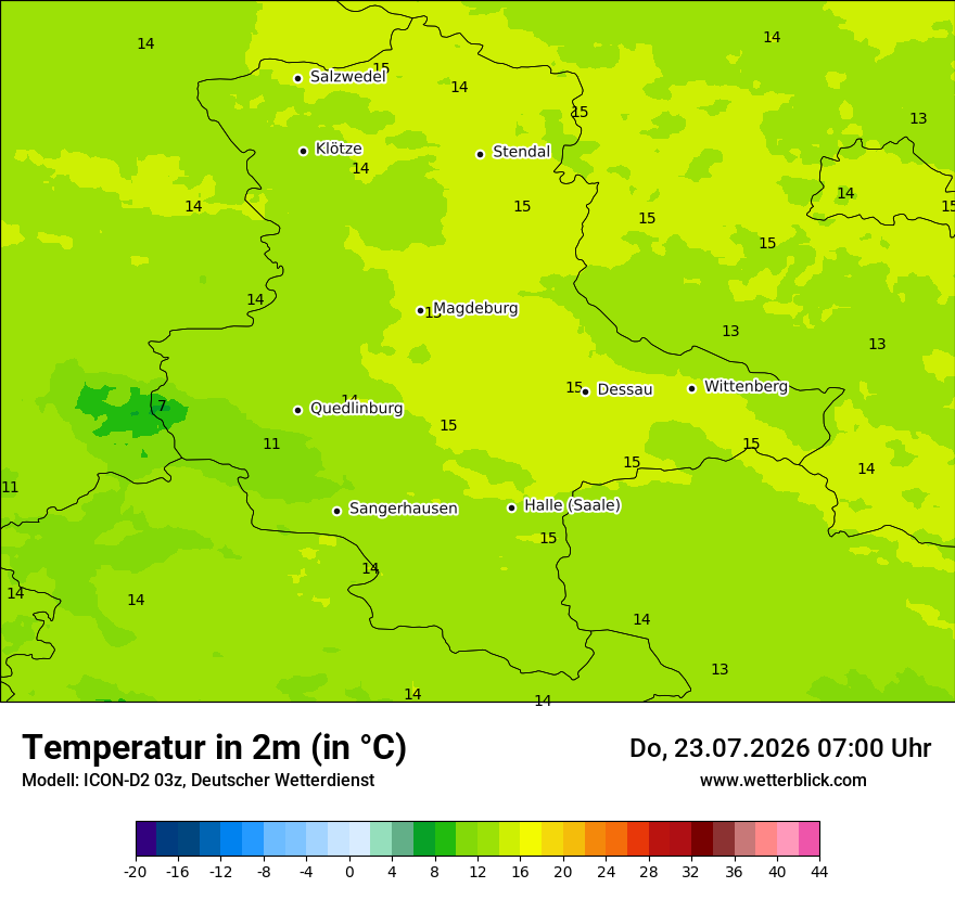 Temperatur