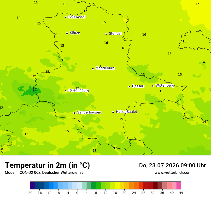 Temperatur