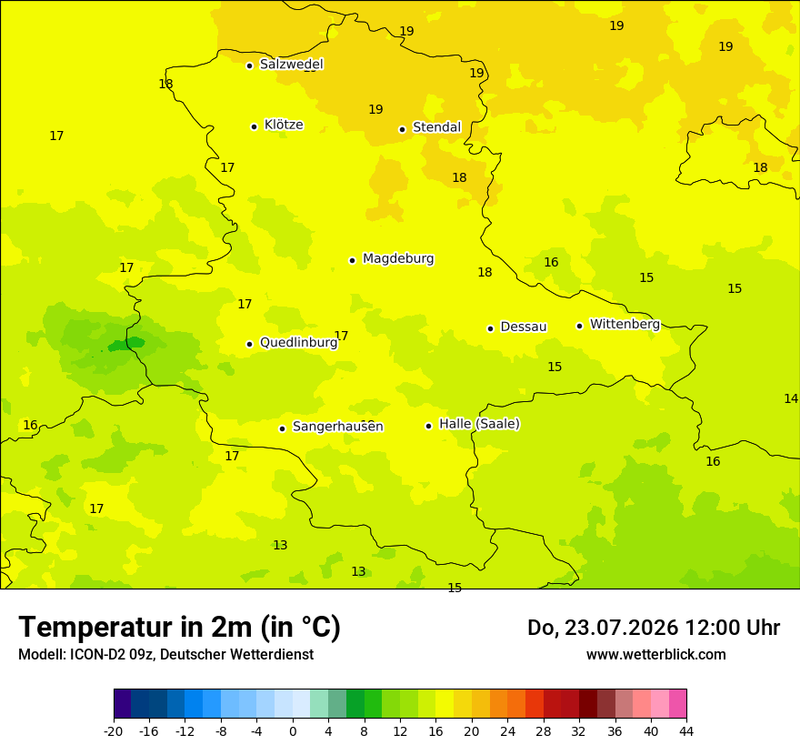 Temperatur