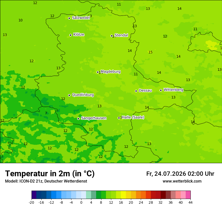 Temperatur