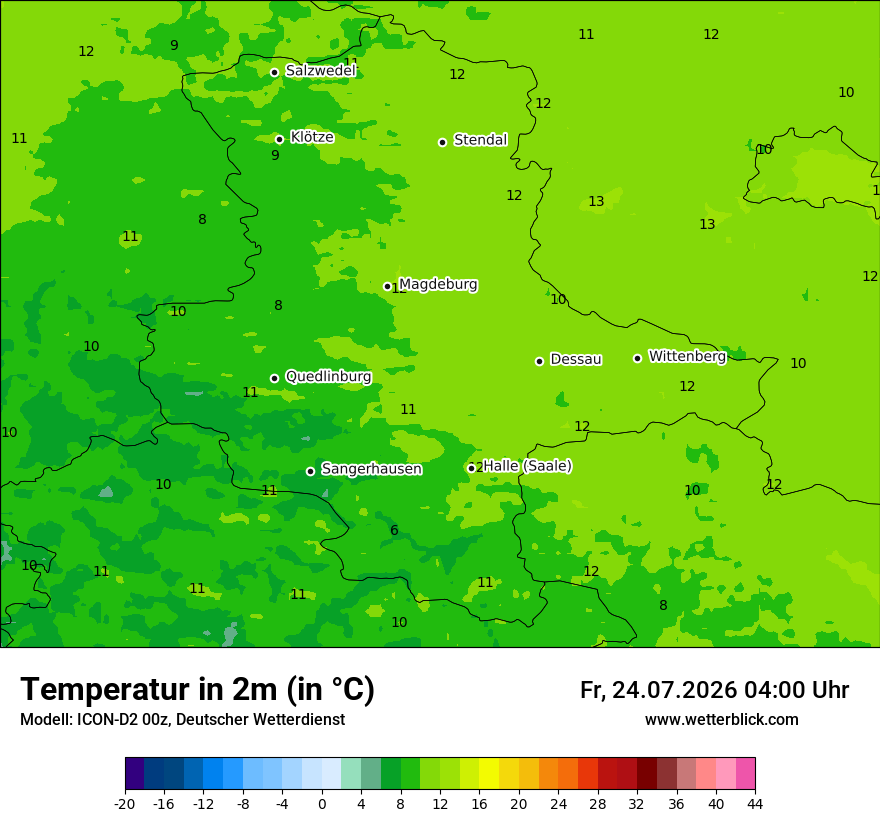 Temperatur