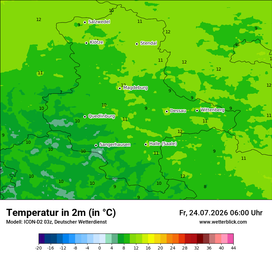 Temperatur