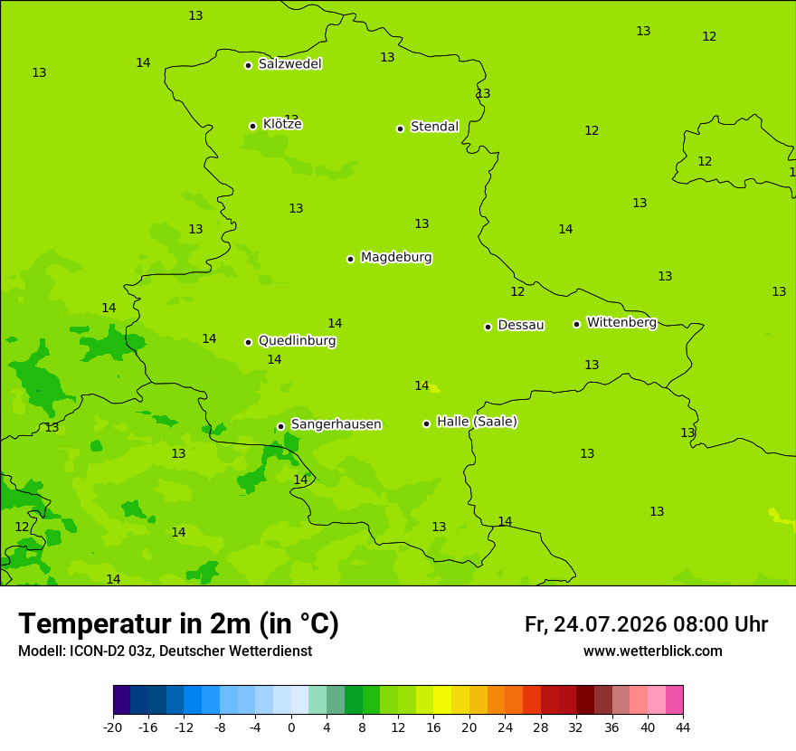 Temperatur