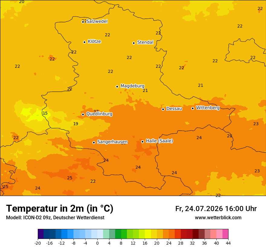 Temperatur