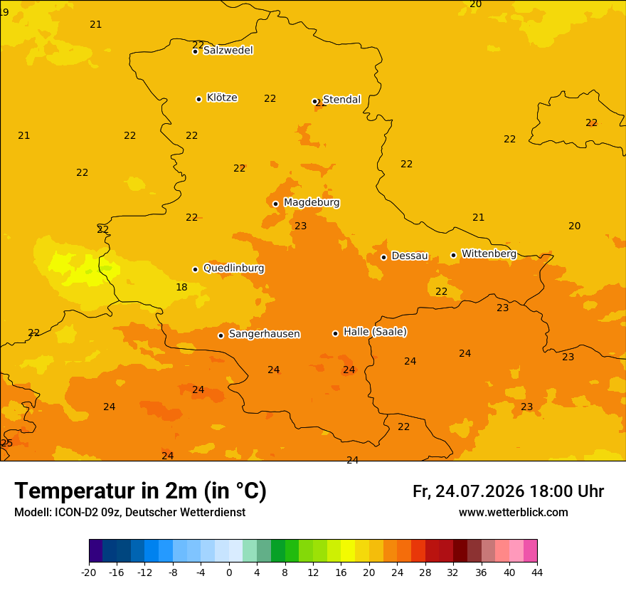 Temperatur