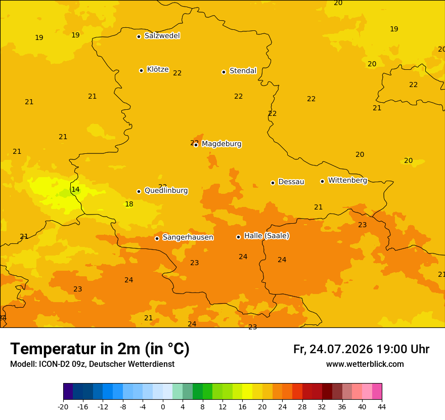 Temperatur