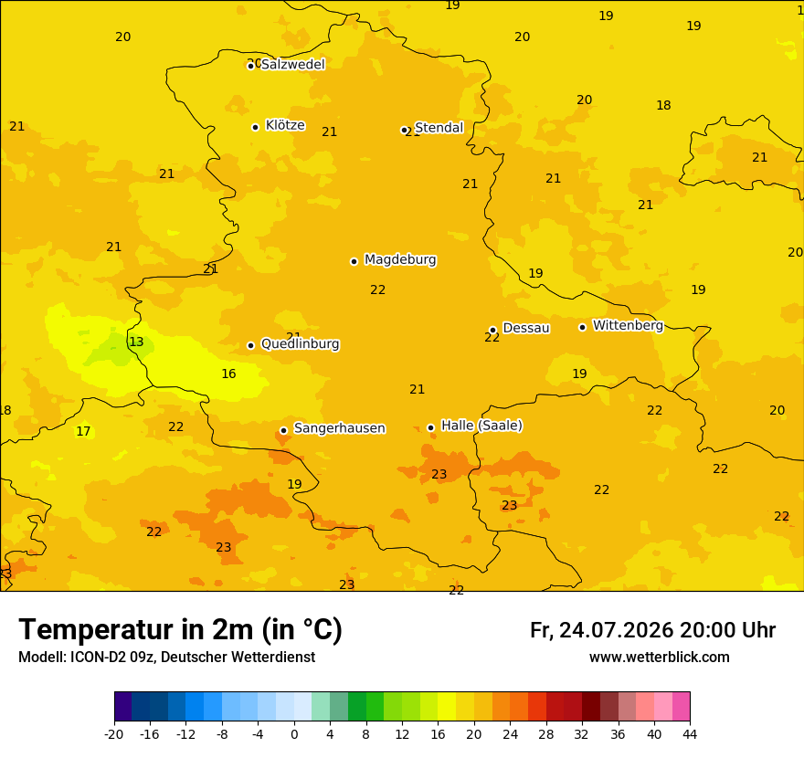 Temperatur