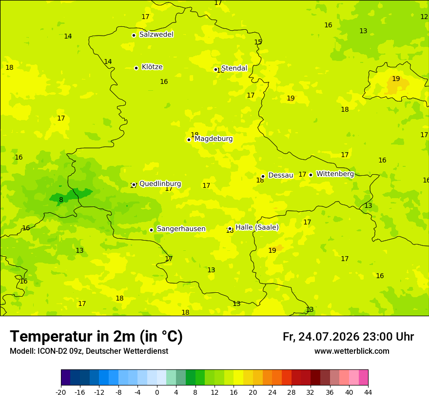 Temperatur