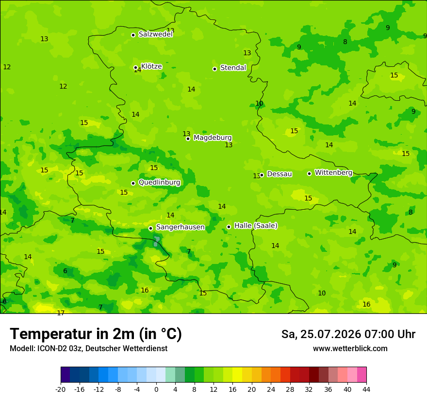 Temperatur