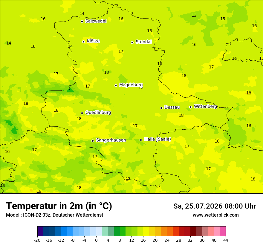 Temperatur