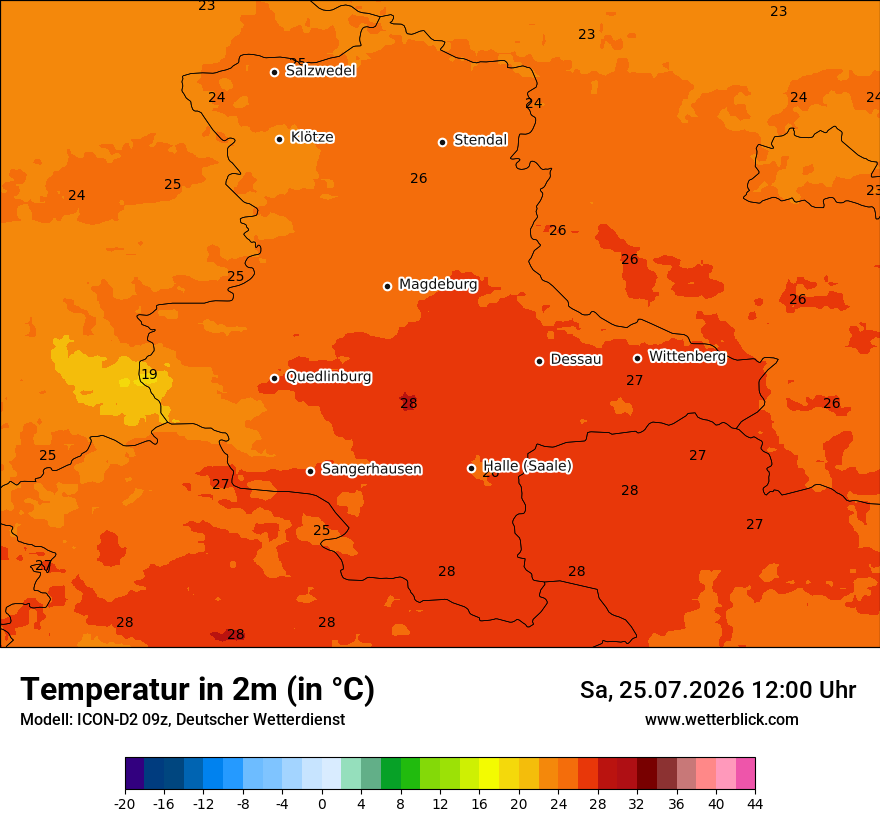 Temperatur