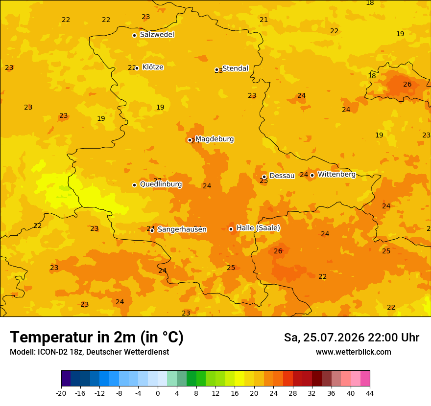 Temperatur