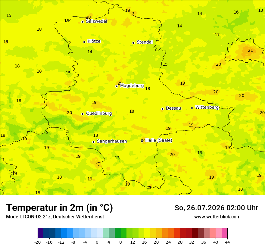 Temperatur