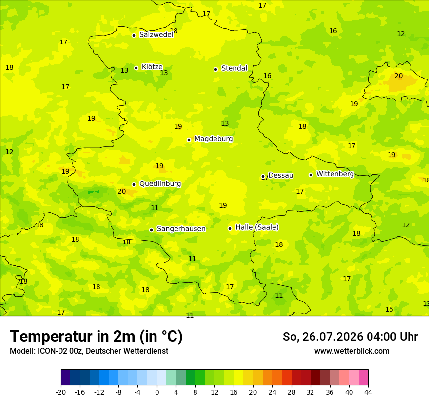 Temperatur