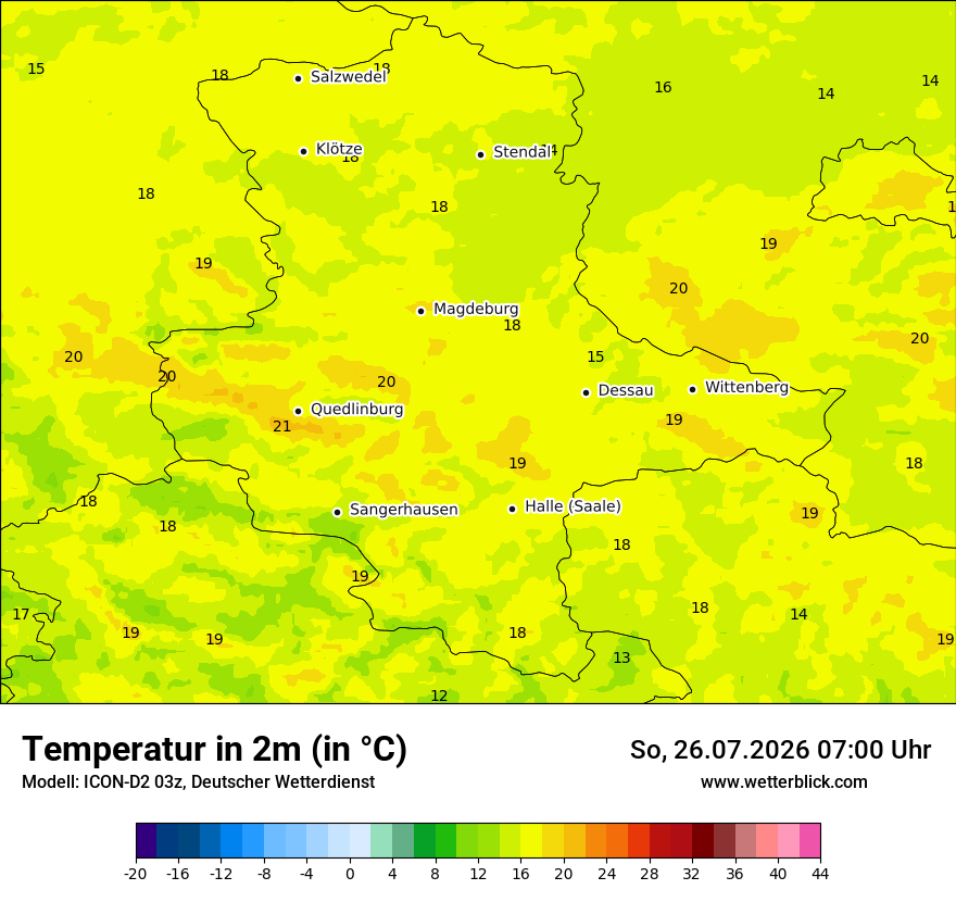 Temperatur