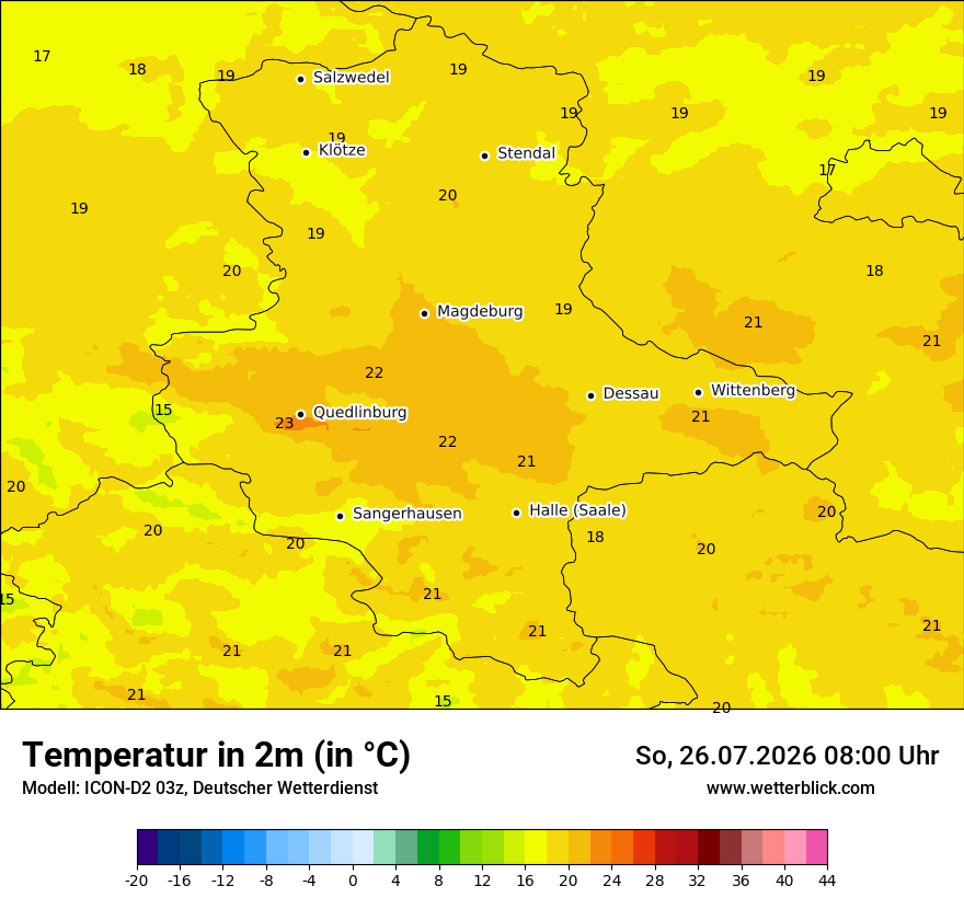 Temperatur