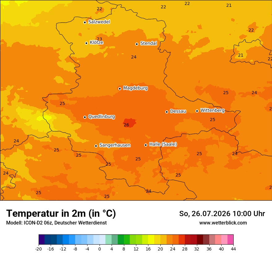 Temperatur