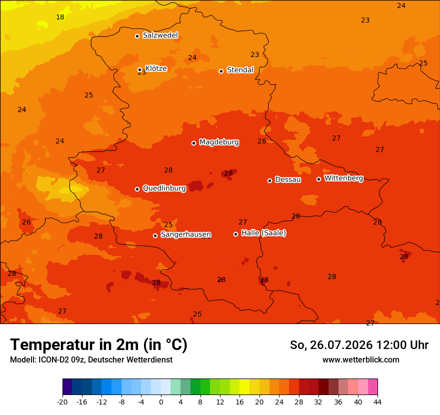 Temperatur
