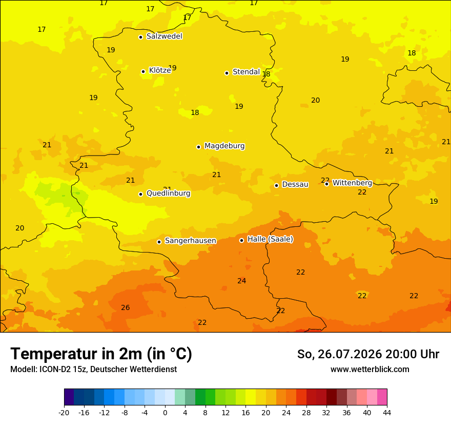 Temperatur