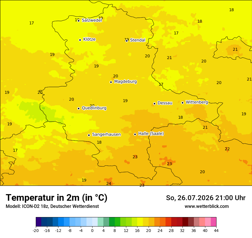 Temperatur