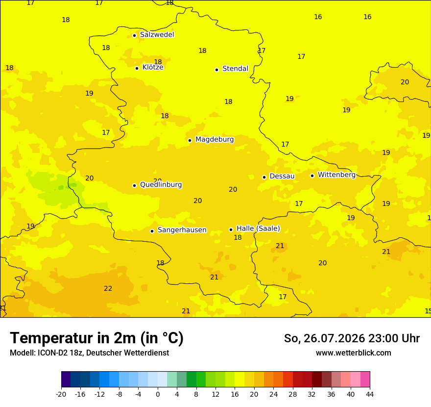 Temperatur