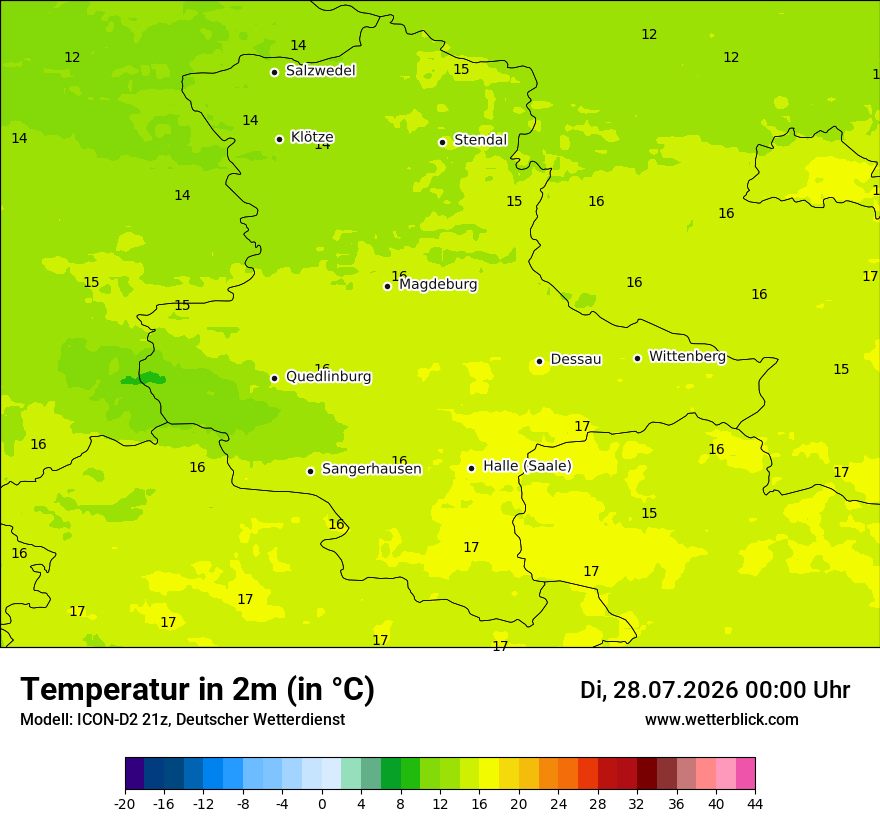 Temperatur