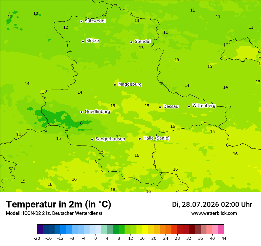 Temperatur